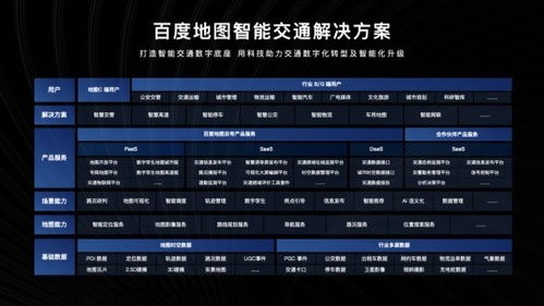 2021中國智能交通年會(huì) 地圖智能交通解決方案引關(guān)注，技術(shù)推廣服務(wù)再升級(jí)